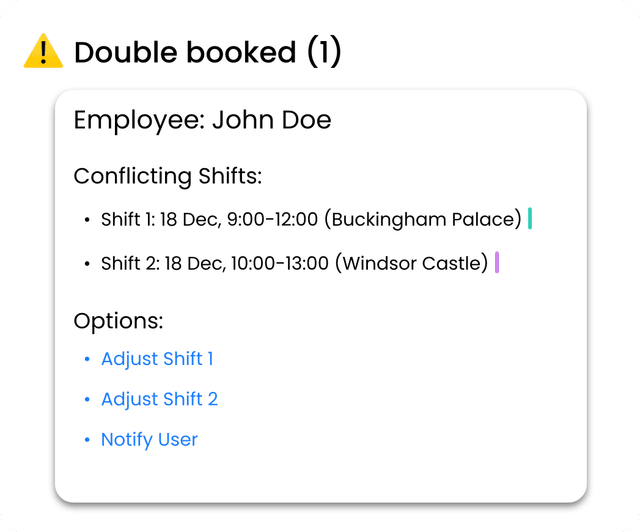 Shift Notifications Interface